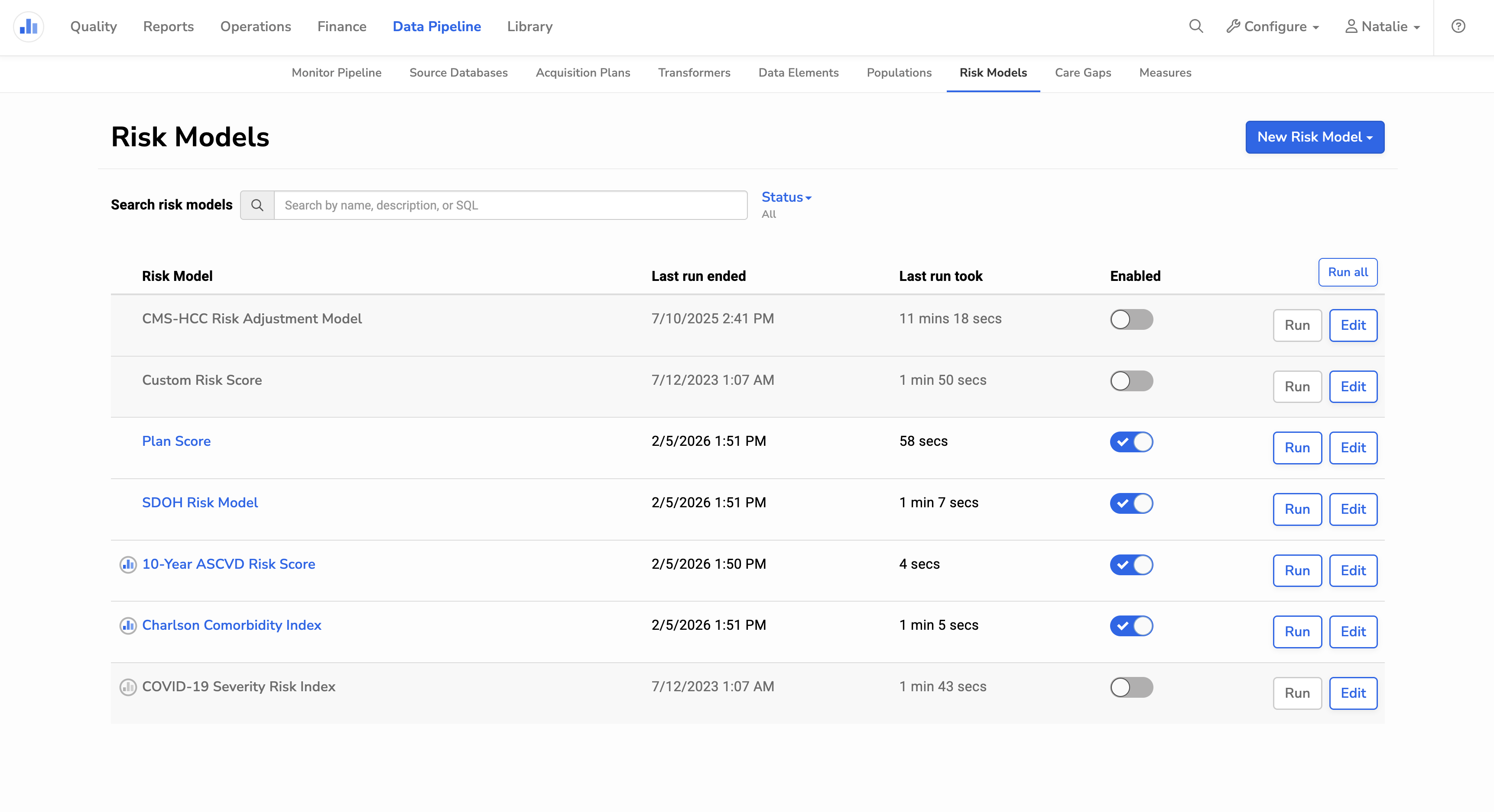 Risk Models configuration page showing a list of Risk Models with their names, types, and settings