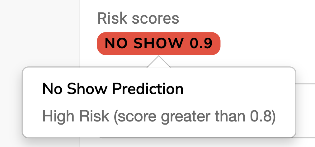 A SQL-based Risk Model showing a the risk level and its score range